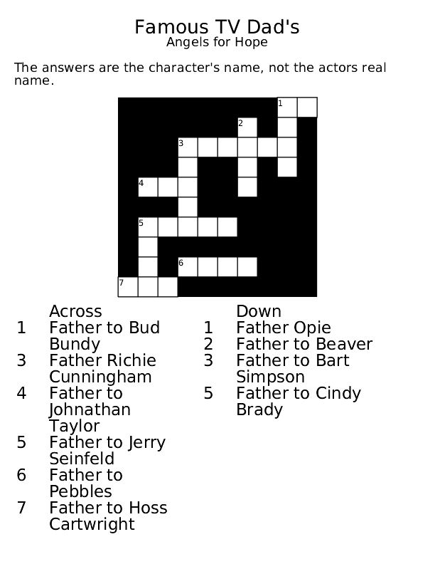 Famous TV Dads